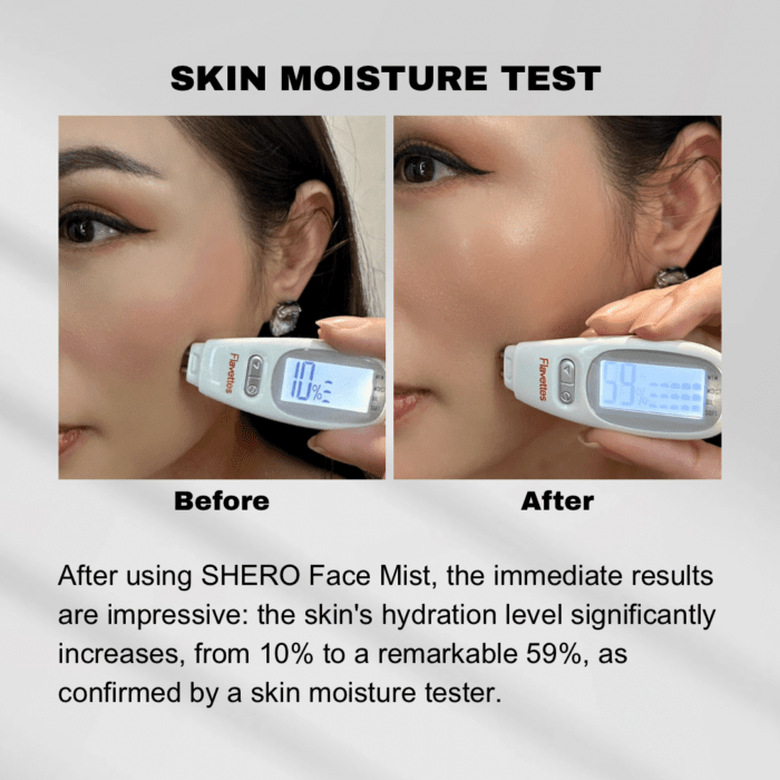Shero Against Blue Light Hydra Boost Face Mist - Moist Test Before & After